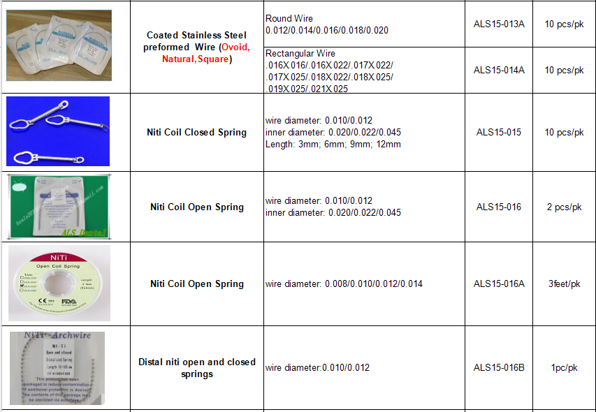 Manual Dental Orthodontic Quad Helix Expander/Orthodontic Laboratory Production with CE Certification