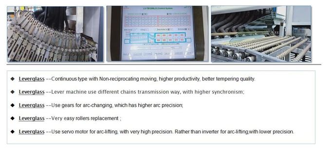 Automotive Sidelites Glass Toughening Machine / Glass Tempering Furnace for Car Side window glass