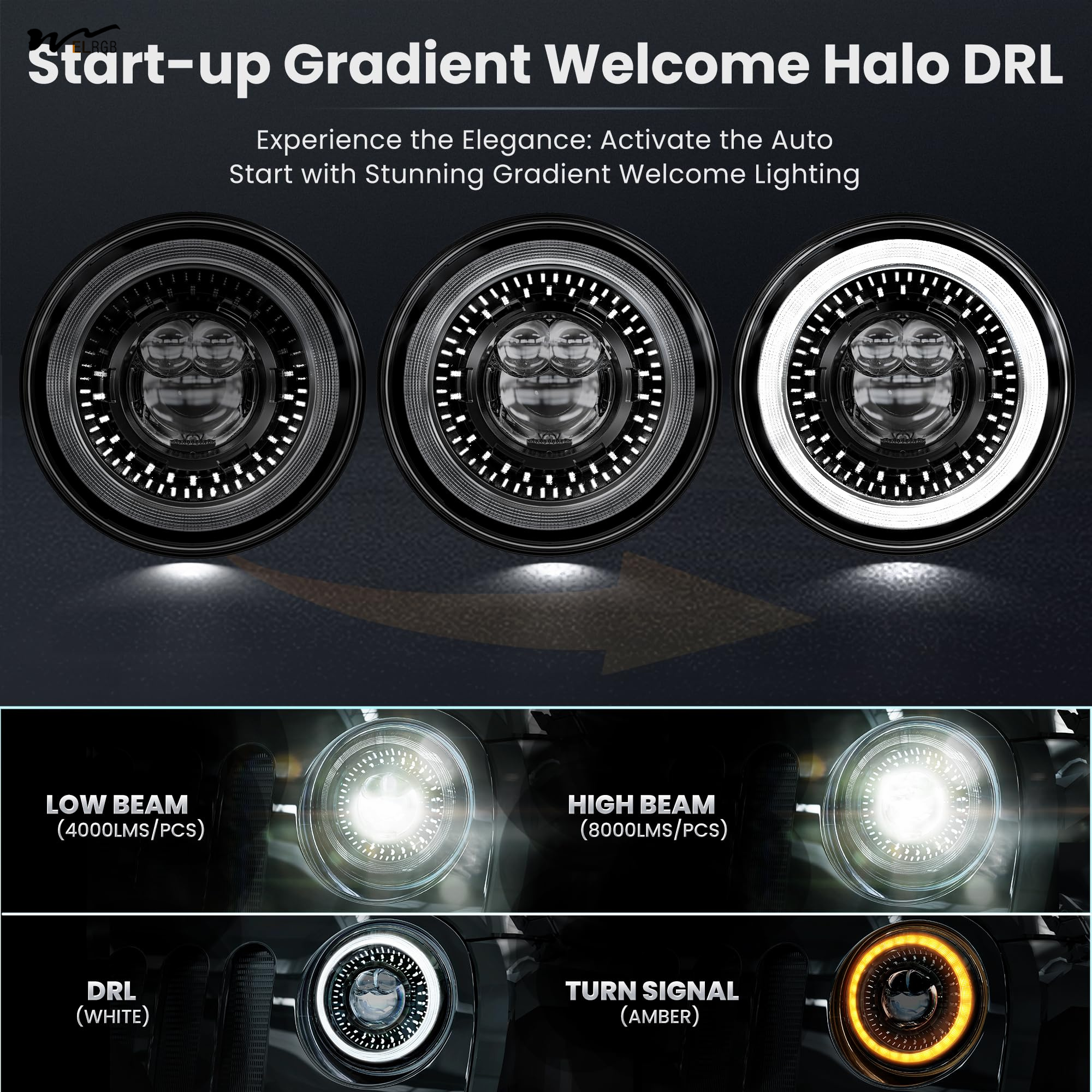 Experience the Latest Technology 7 Inch LED Headlights with Starry DRL and Turn Signal