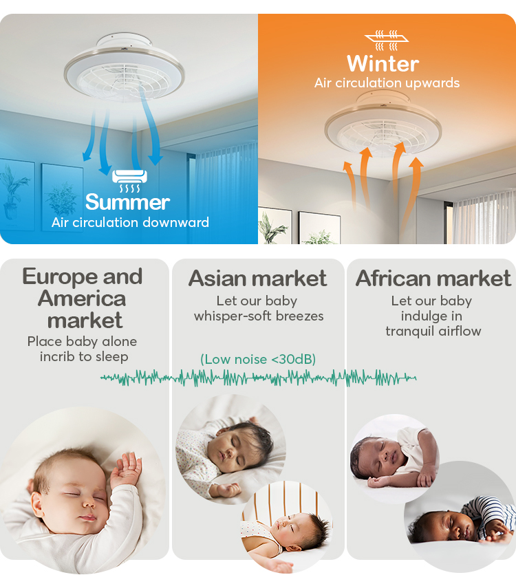 Small Size Bedroom Ceiling Fan with High Airflow 20 Inch Diameter and Remote Control