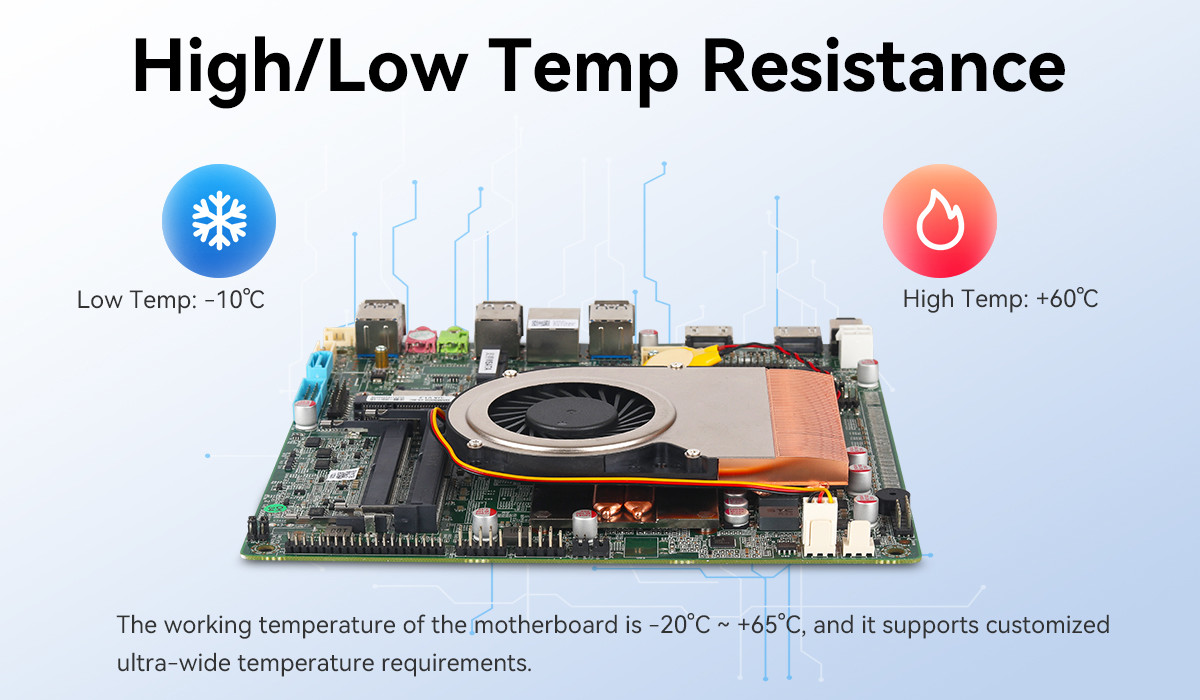 Intel Comet Lake 10th Generation Mini Motherboard Intel Core 10300H Processor DDR4