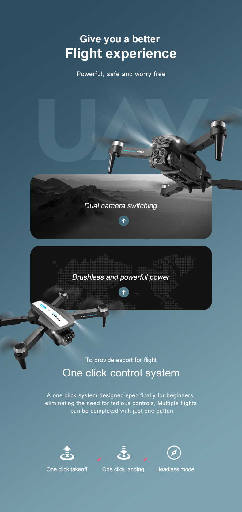 Lu900 Mini Drone 4k Dual Camera Drone With 5g Wifi Fpv Abs Remote Control Toys 100m Image Transmission Distance Yes Gyro