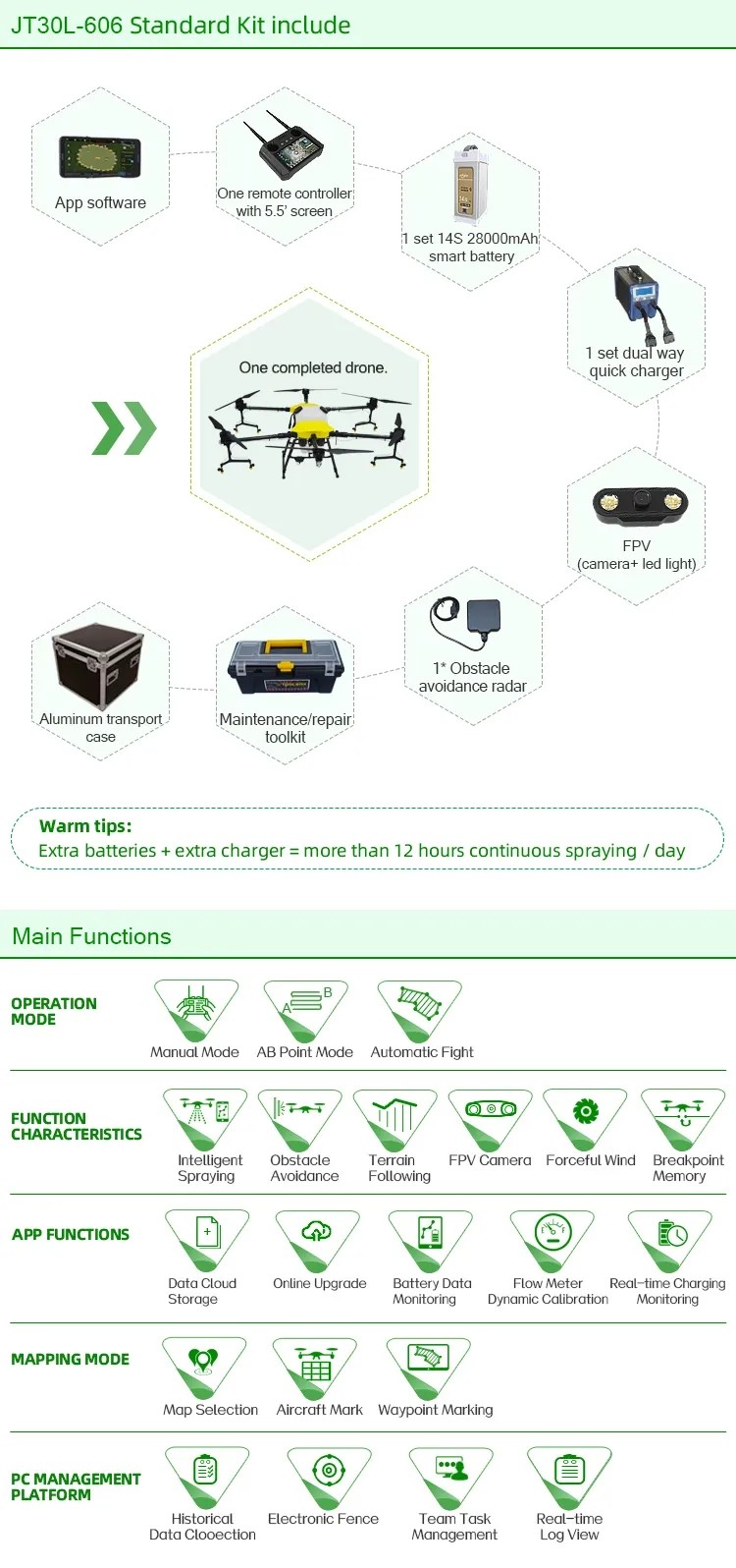 10L Agricultural Spray Drone Crop Spraying Drone For Sale Farm Purpose
