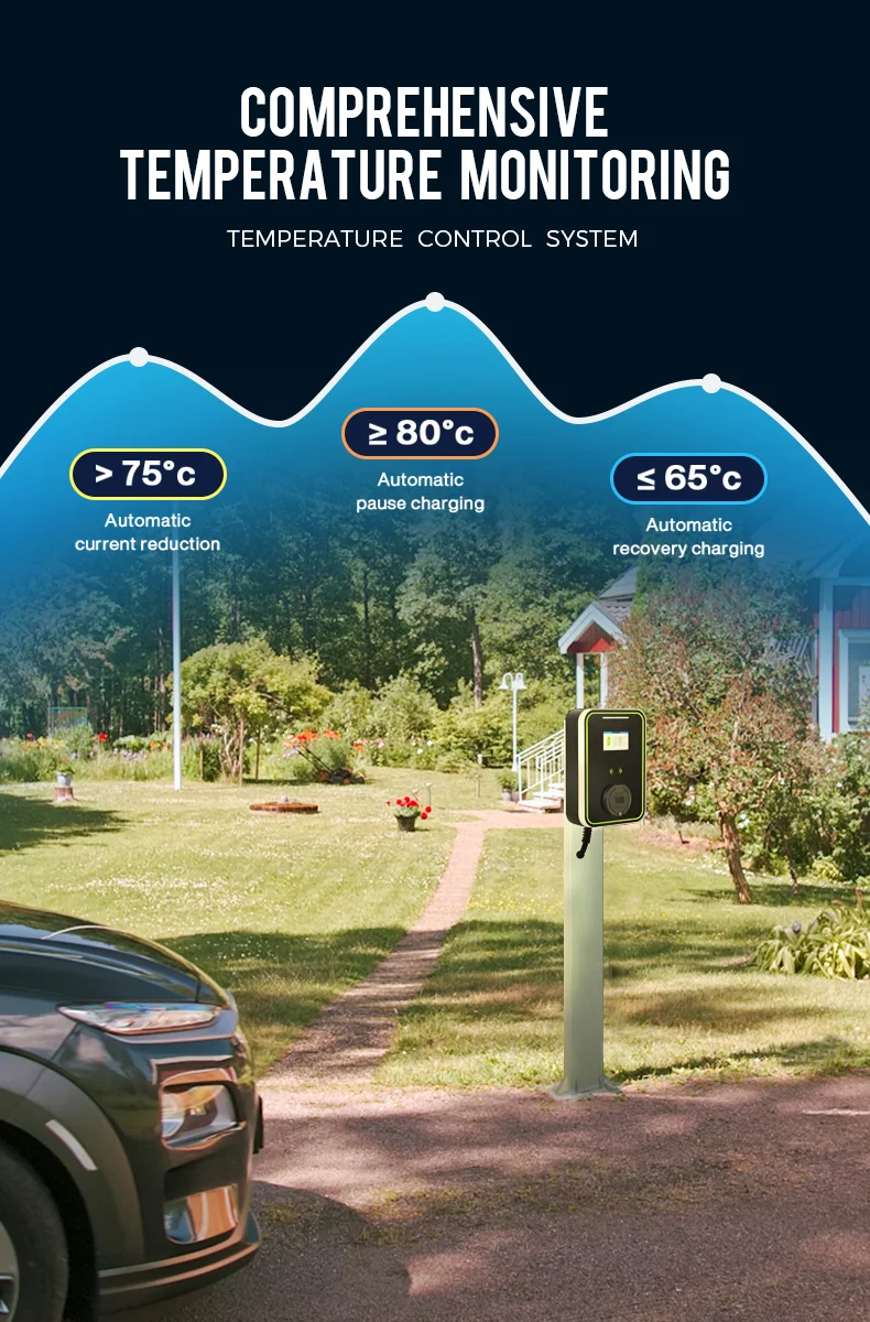 OCPP 1.6J 32A 3 Phase Wallbox EV Charging Pile 7kw - 22kw 380V Wallbox Electric Car Charger