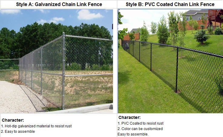 Barbed/barbed selvedge Galvanized Chain Link Panels Fence,0.9mx20mx50*50mmx2.8mm
