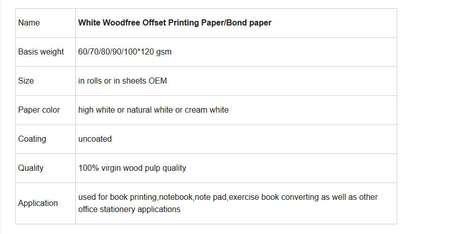 Uncoated Two Sided Woodfree Offset Paper with Virgin Wood Pulp at Best