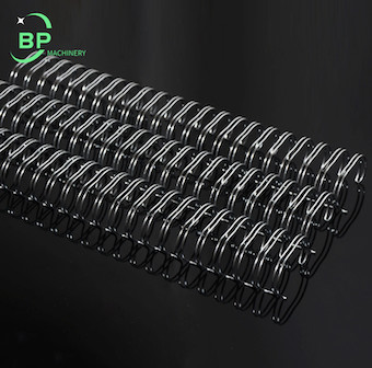 Professional twin loop wire manufacture and supplier Made in China 