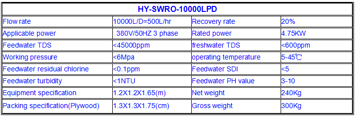 5000LPH Containerized Water Treatment System Desalination Machine SS316L