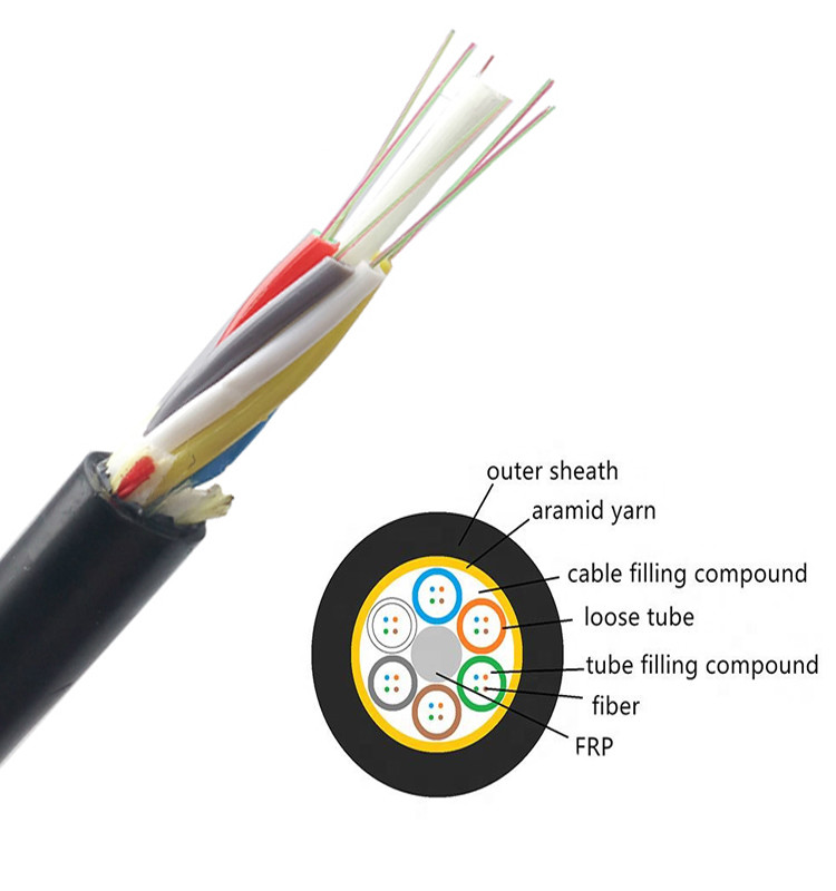 ADSS Single Layer Aramid Yarn Fiber Optic Cable