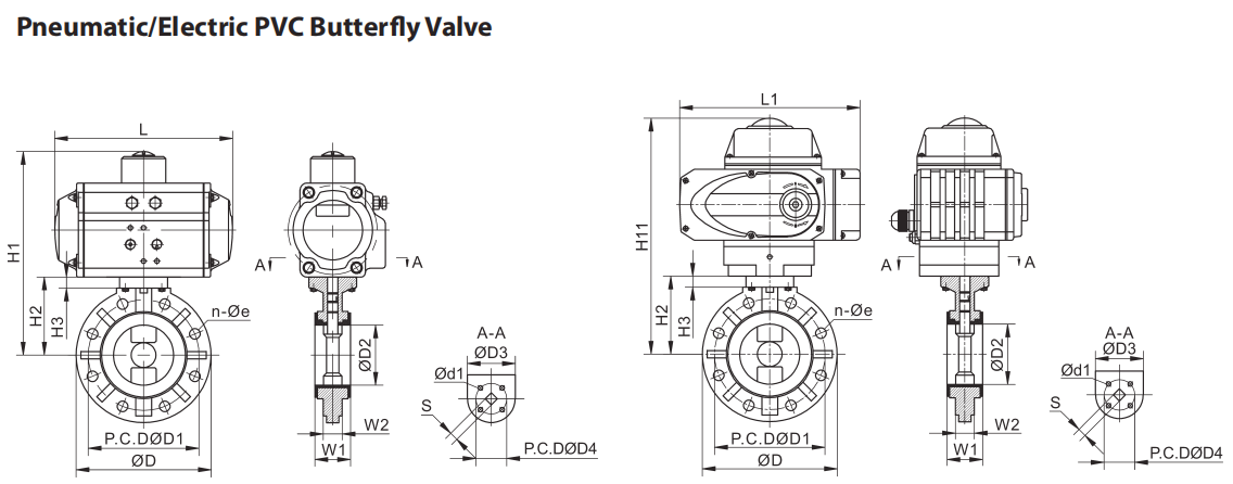 2'' DN25 UPVC CPVC PVC Butterfly Valve With Pneumatic Actuator