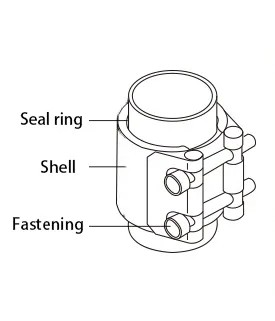 Steam Hot Water Pipe Repair Clamp With Neoprene Seal Ring Stainless Steel 3 Inch 4 Inch 6 Inch