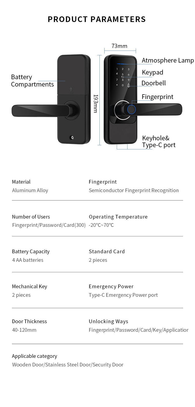 TuyaSmart TTlock Wifi Door Lock Unlock Via Fingerprint Password Key