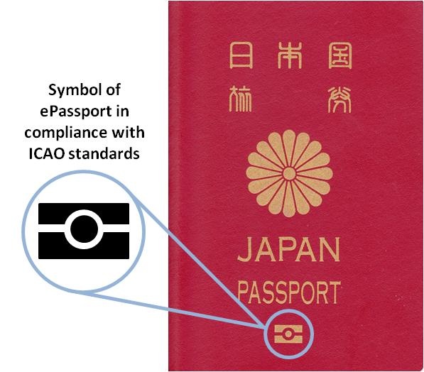 Full Page Contactless Chip Reading OCR Passport Scanner with 3.0 Megapixels Camera