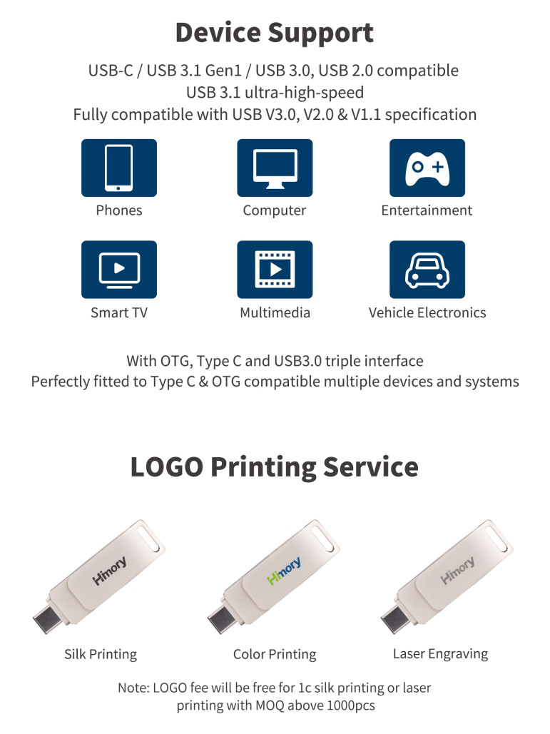 Mlc / Tlc Chip Micro Usb Otg Flash Drive 16gb 32gb Usb 3.0 Type C