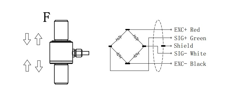 1-2 Ton Tension Force Sensor 700 Ohms High Capacity Load Cell