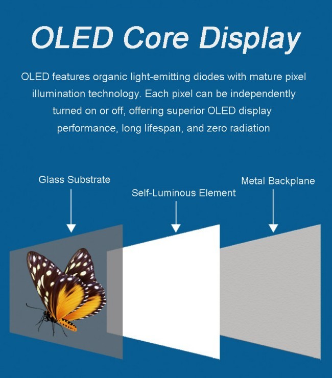 Indoor Digital Signage 4K Ultra HD Resolution Vertical Oled Transparent Screen Advertising Display with Pen/Finger Touch