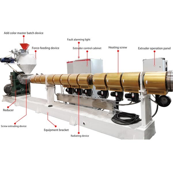 Automatic Moulded Plastic Pallet Production Line Machine