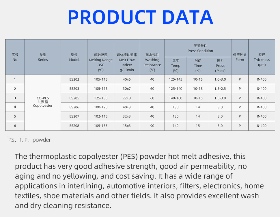 PES White Copolyester Hot Melt Adhesive Powder For Fabric Lining