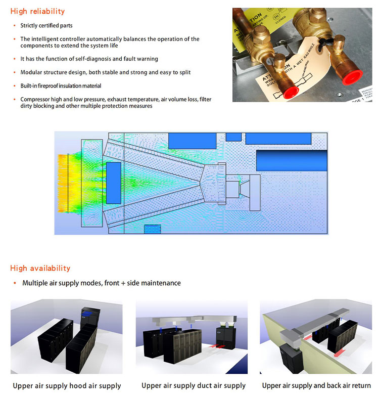 150 KG Weight Vertiv Liebert LPC 15KW High Precision Air Conditioning for Server Room