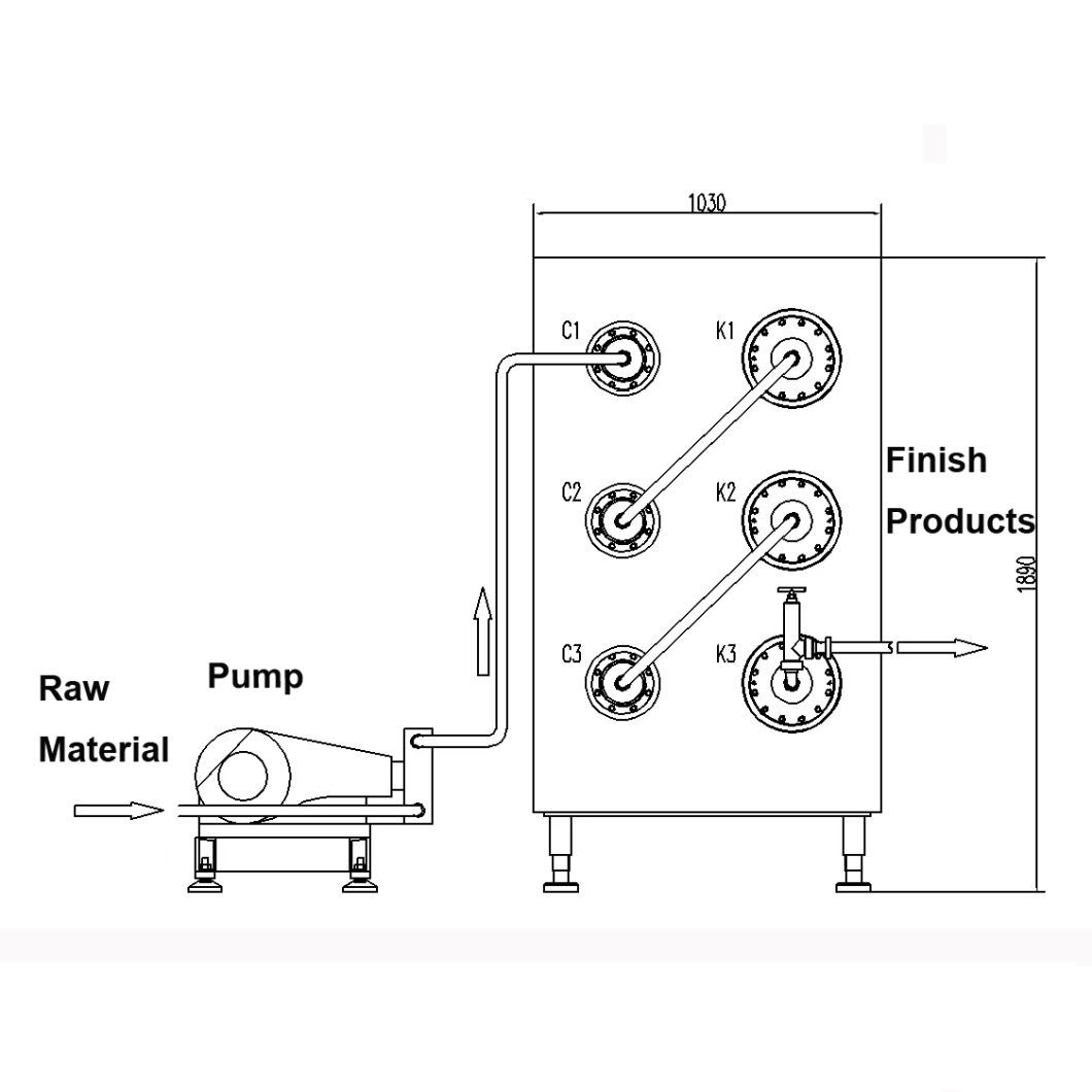 Complete Margarine Butter Production Line Goat Cow Camel Milk Making Processing Production Vegetable Shortening Machine Palm Oil Margarine Machine