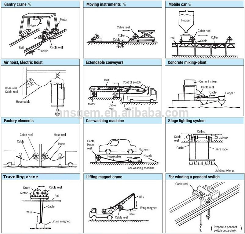 Industrial Spring Cable Pulling Reel Device
