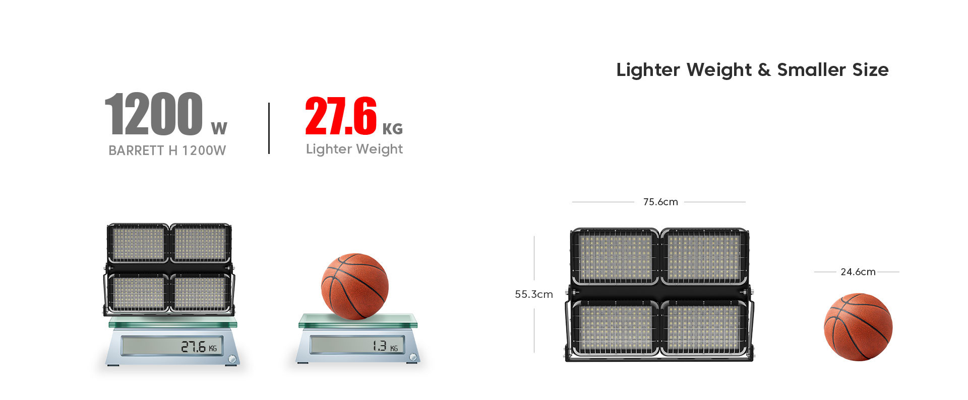 1800W Outdoor LED Sports Lighting Rotatable LED Football Stadium Lights IK08