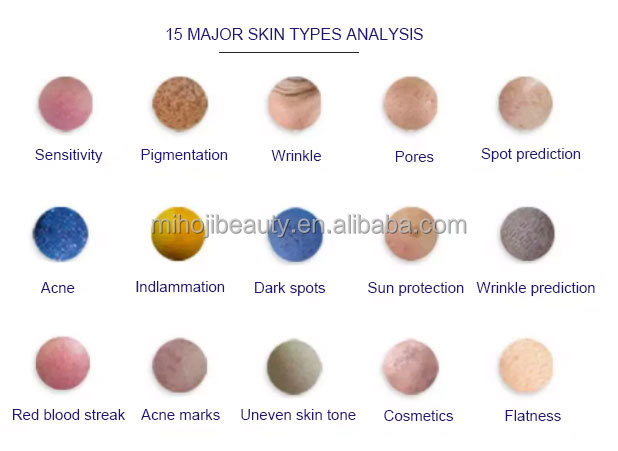 Moisture And Acne 3D Face Skin Analysis Machine with 36 Million Pixels Camera