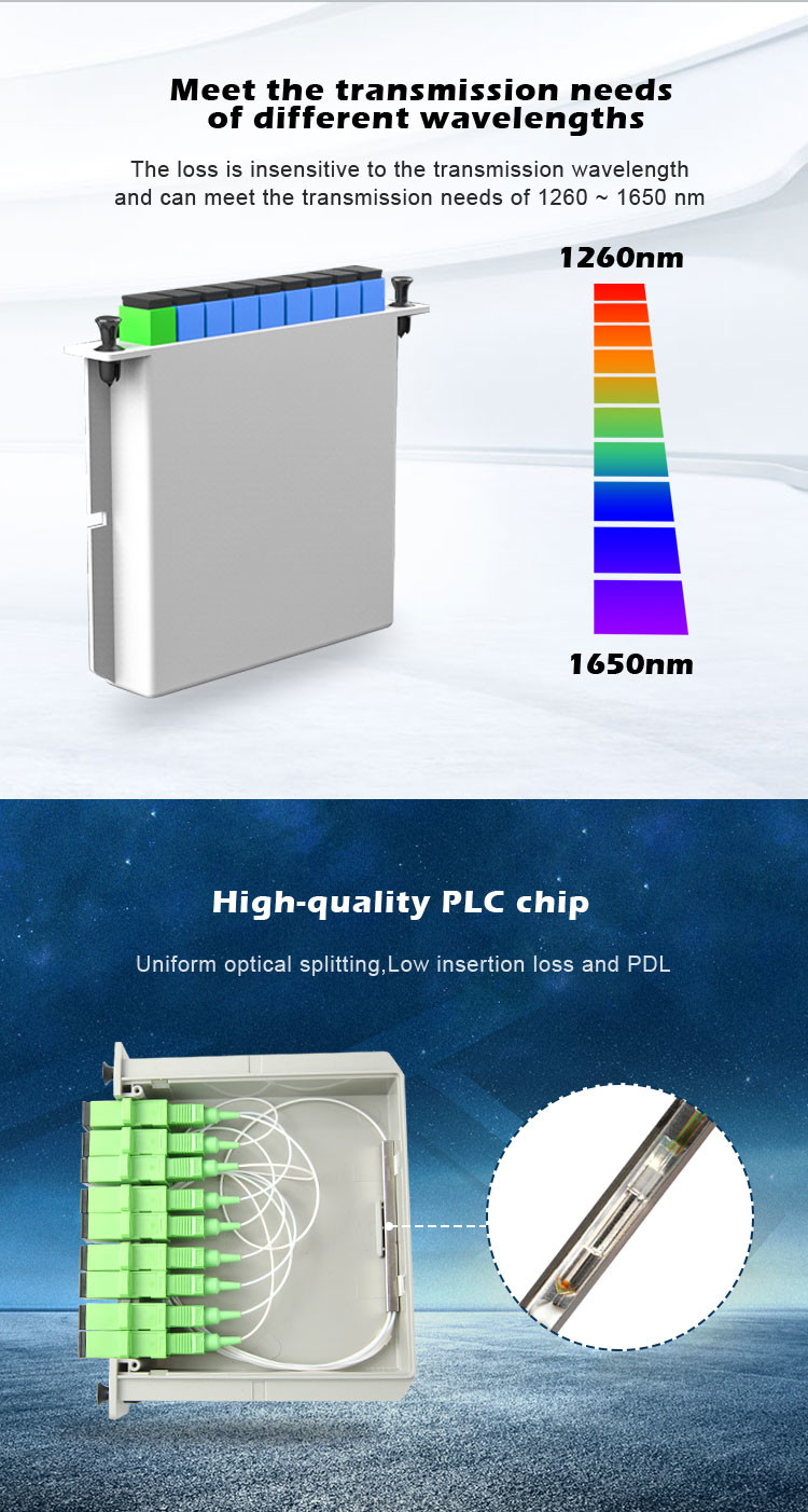 4 way sc upc LGX splitter optical fiber 1*4 sc pc FTTH de Fibra Optica PLC Splitter for cassette module