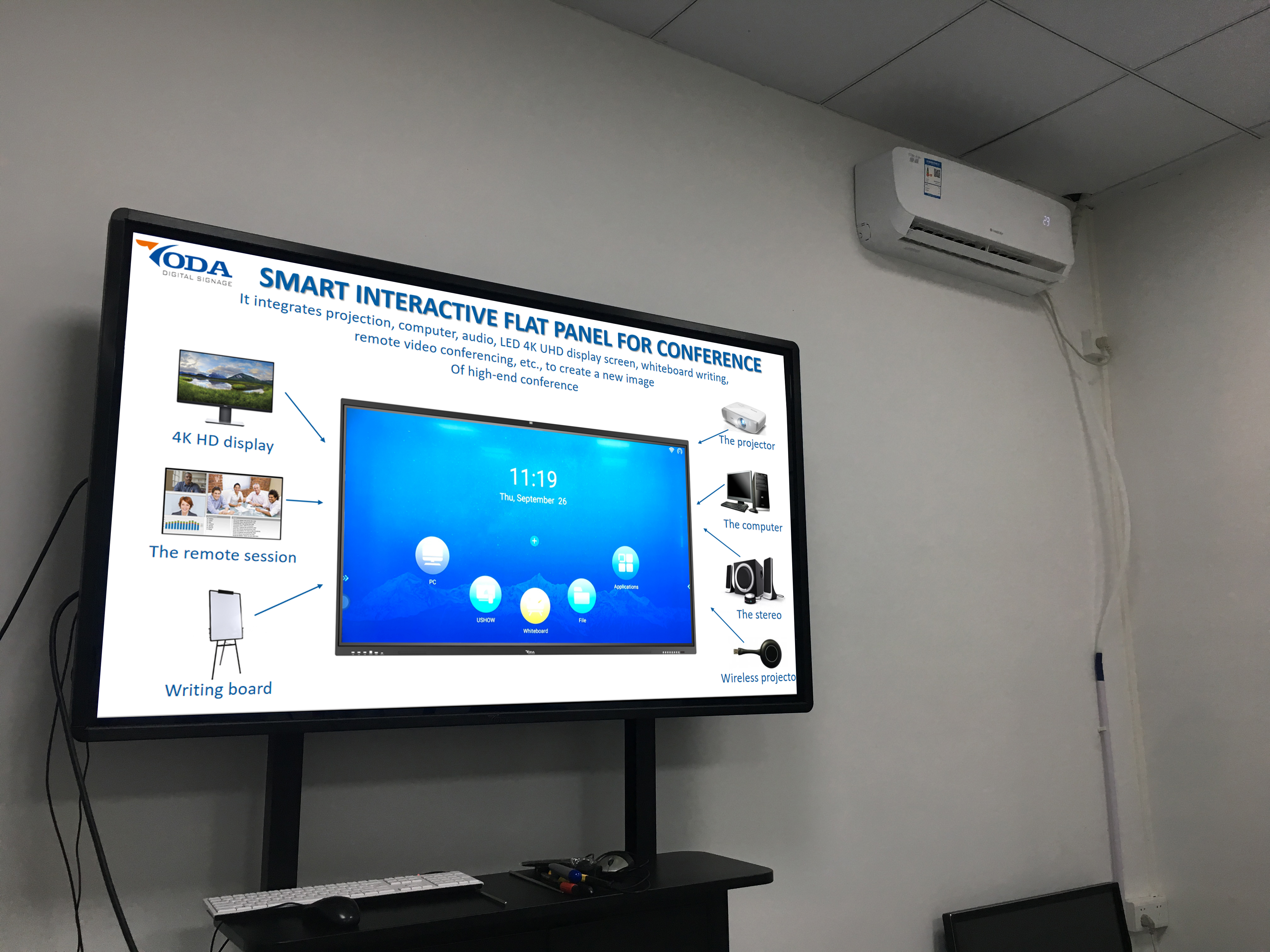 Indoor 75-inch 350cd/M2 Conference Room Touch Screen Flat Panel 500W