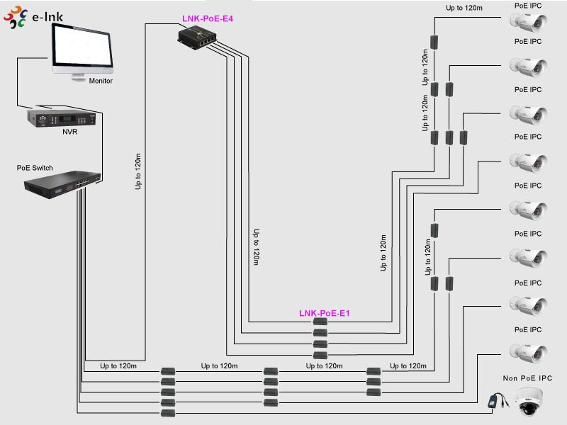 Diagram-POE.jpg