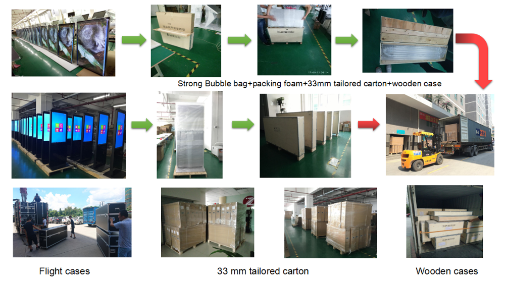 Sun Readable Floor Standing Lcd Advertising Display , Adjustable Lcd Ad Display Saving Energy