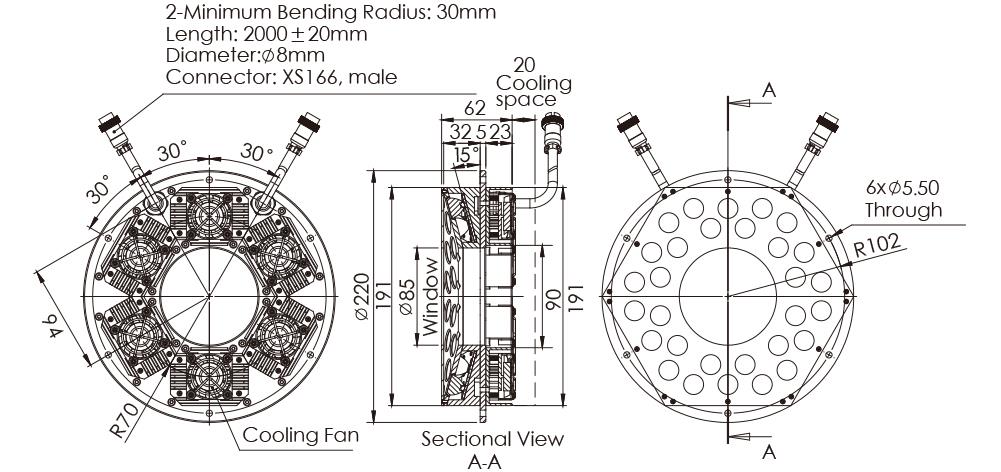 2 Channels High Power Ring Light OPT Machine Vision Lighting 80% Uniformity
