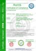 Beijing LaserTell Medical Co., Ltd. Certifications