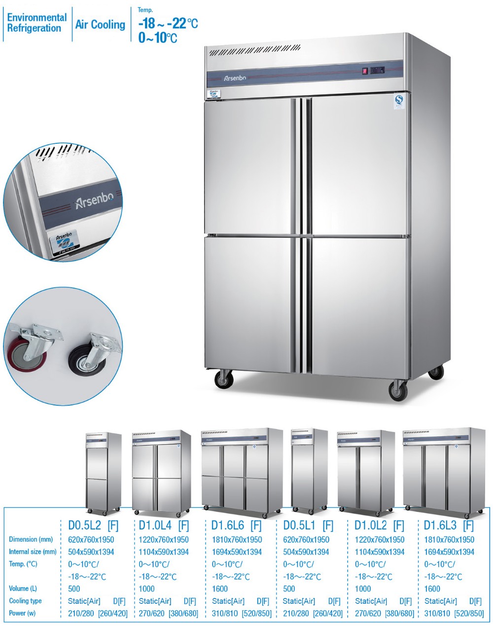 Arsenbo 420W Kitchen Fridge Freezer Antiwear Stainless Steel