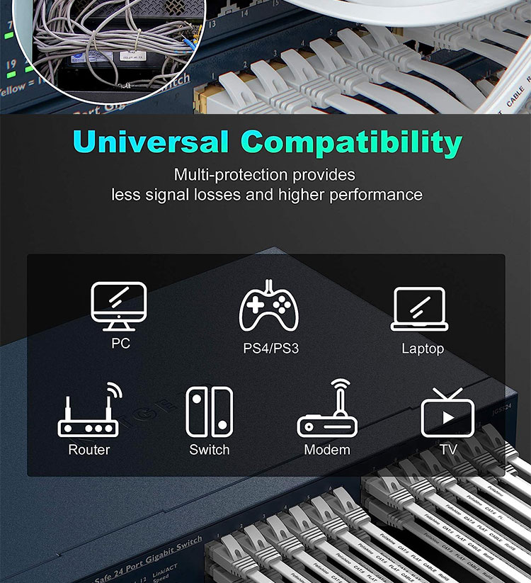1m 5m 10m UTP FTP Shield Cat5 Cat5e Cat6 Ca6a Cat7 RJ45 Flat Ethernet Patch Network Lan Cable for Router