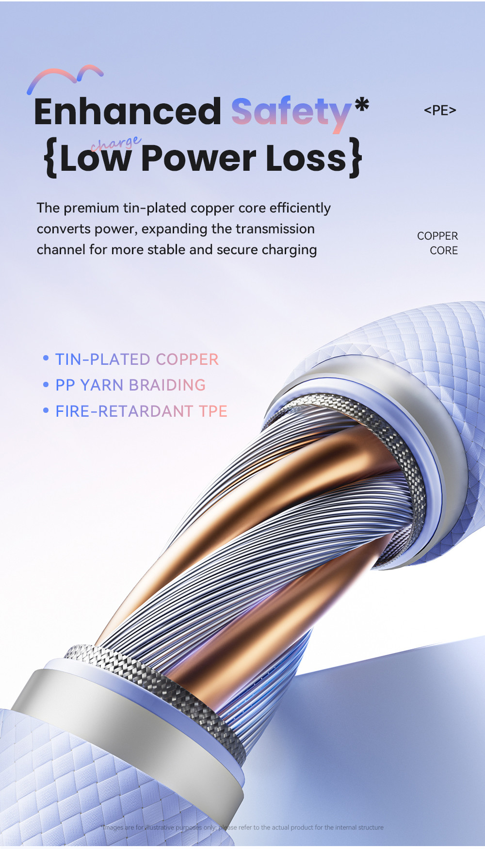 ESSAGER ES-X73 3A PD 60W Type C Fast Charging Data Cable, 1M 2M Colorful Braided Cables