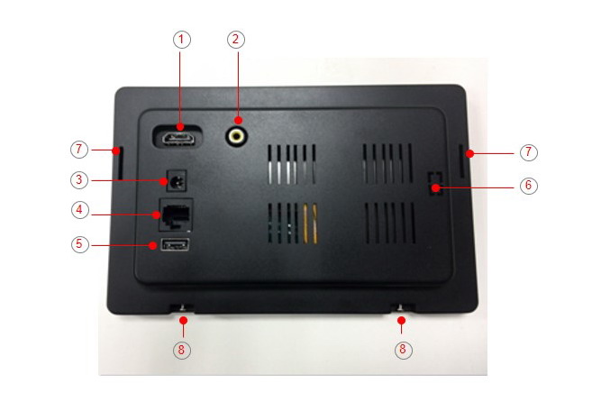 SIBO Enhanced POE Touch Screen Panel PC