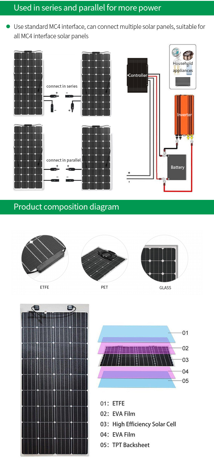 50W High Flexible Solar Powered Panel Half Cell System For Home