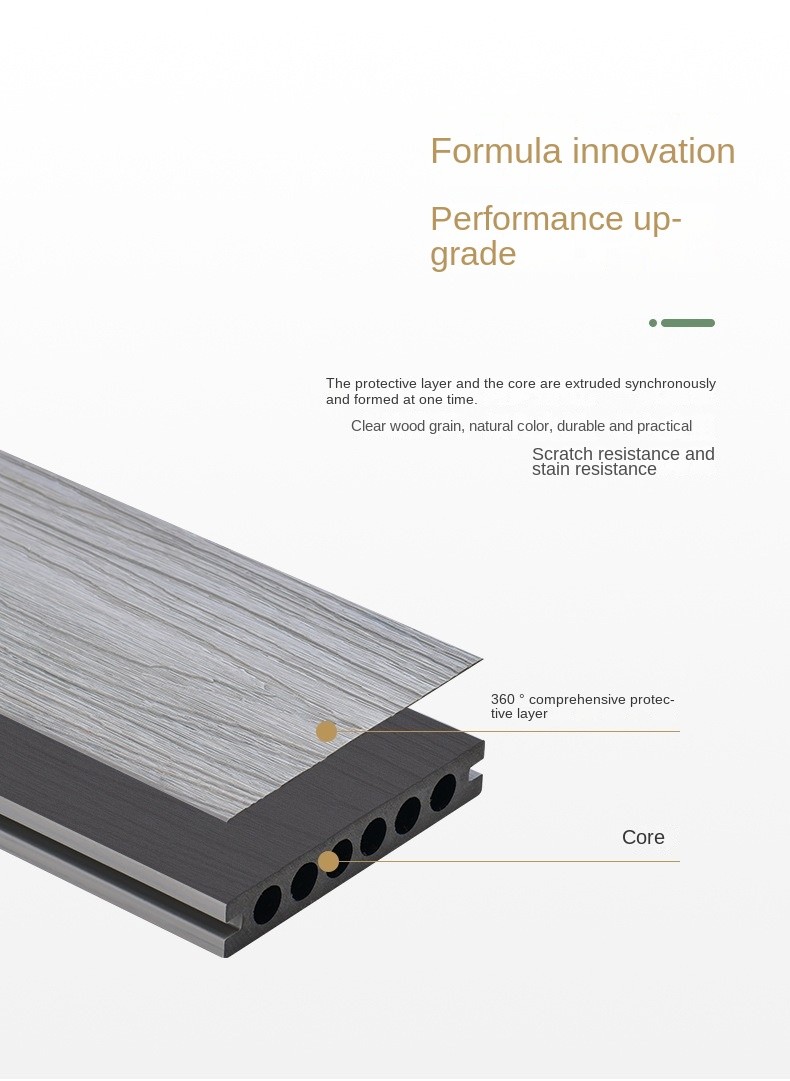 Waterproof Outdoor Plastic Wood Planks 140x23mm WPC Exterior Panel Decor Decking Flooring Material