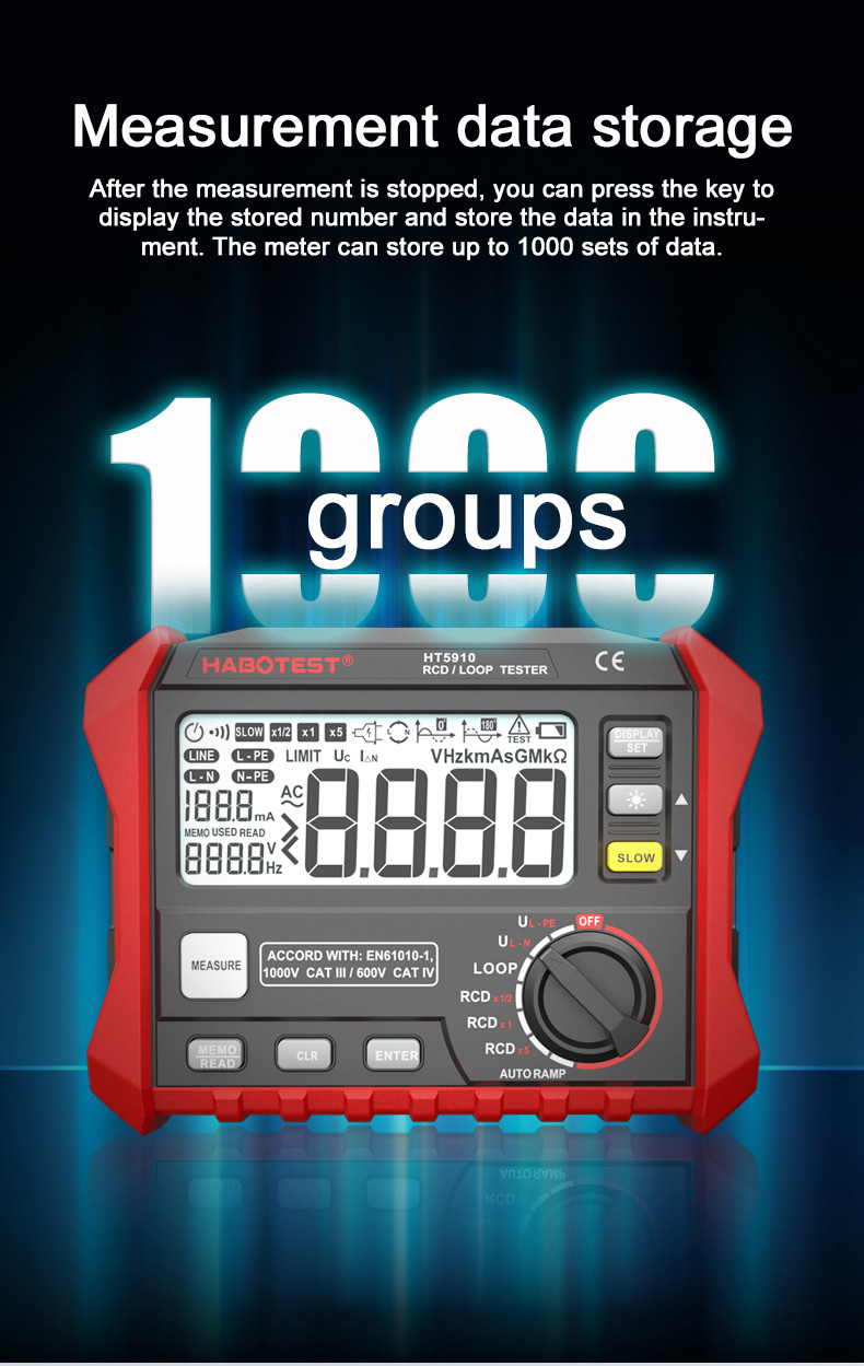 HT5910 Leakage Switch Tester LCD Digital Resistance Meter RCD/Loop Tester 1000 Data Storage Voltmeter Megohmmeter