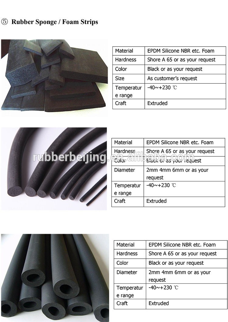 Flexible PVC TPE TPV Weatherstrip Gap Insert Rubber Gasket for Wooden Door Window Seal