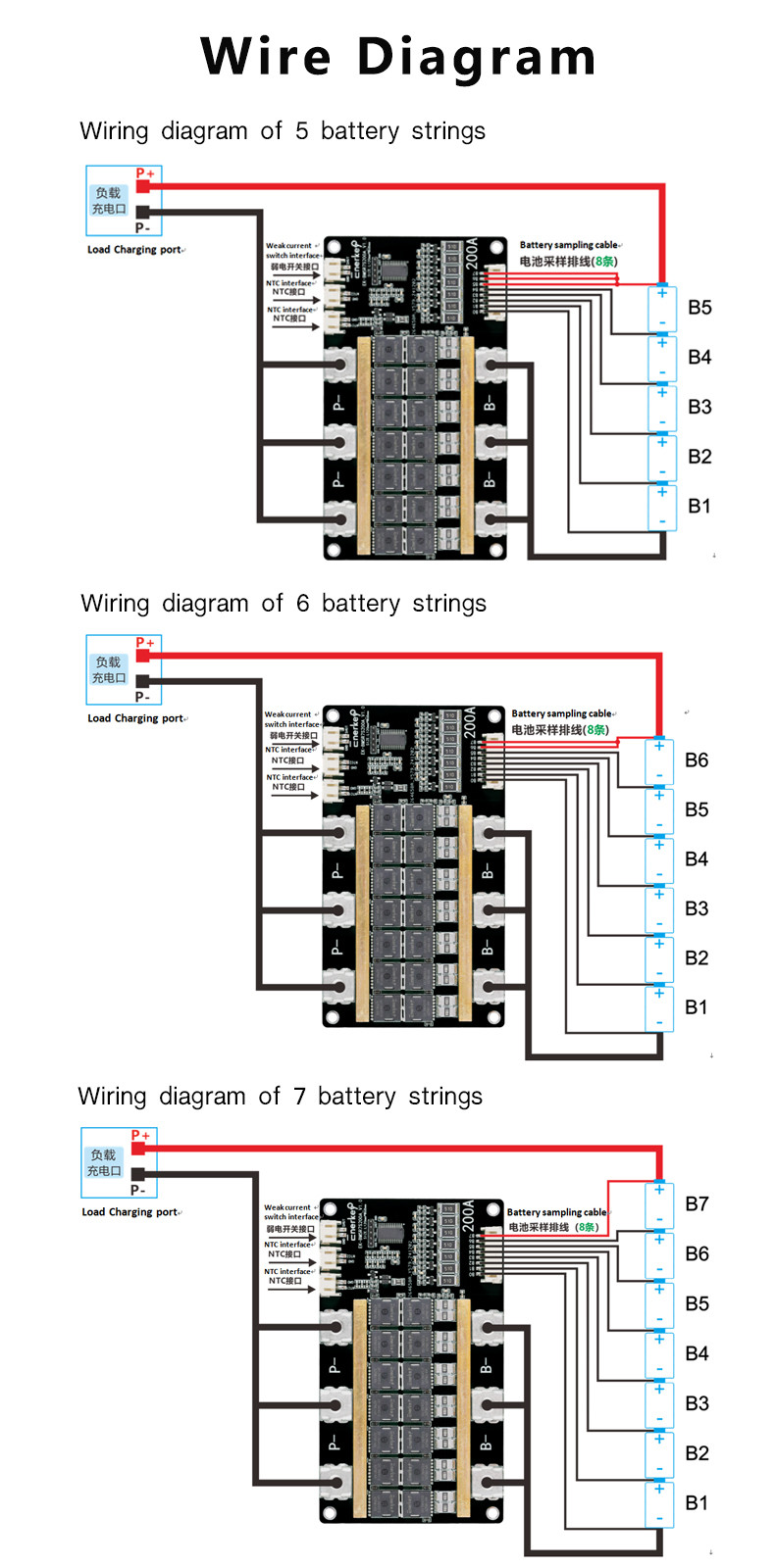 Enerkey 5S BMS 200A Li-ion Lipo LifePo4 Lithium Battery Protection Board With Balance For Motorcycle UPS