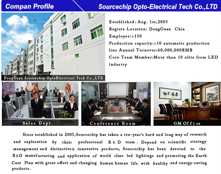 Square LED downlight 15W downlight wholesale