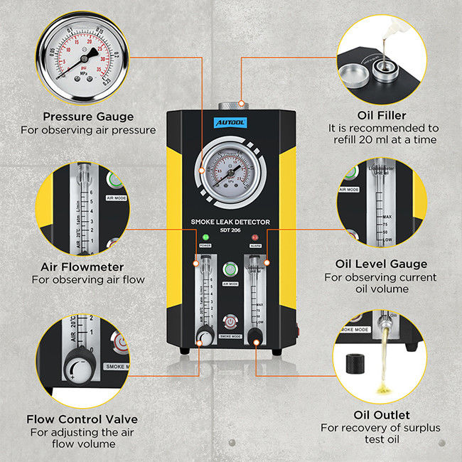 DC12V Automotive Vacuum Leak Detector Pipe EVAP Smoke Machine Leak Tester