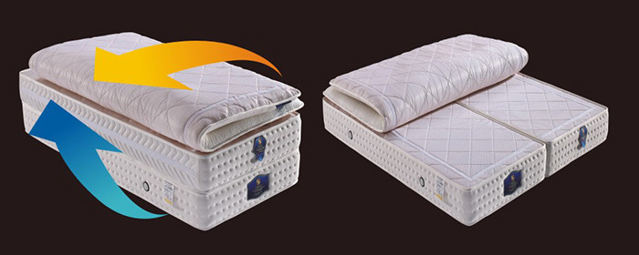 3 In 1 Multifunctional Latex Memory Foam Mattress Any Size Available Customized Color