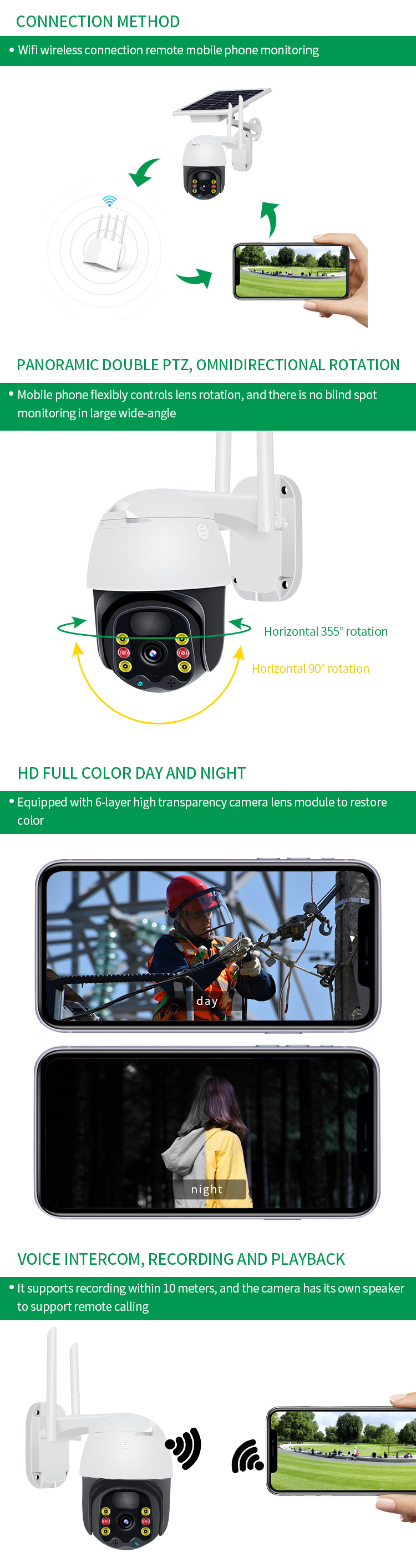 PIR Motion Sensor Wireless Solar Camera Night Vision Outdoor Wifi 360 Degree Two Audio