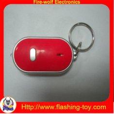 LED finder Manufacturer
