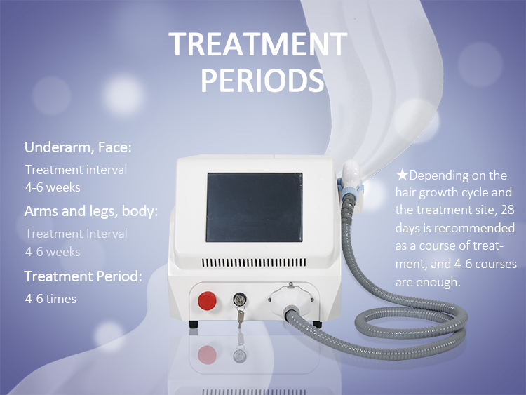 Portable 808nm Diode Laser Hair Removal Machine For Home