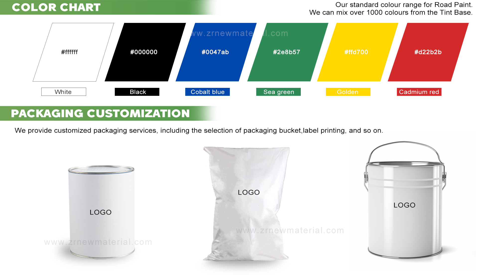 Customizable Epoxy Based Floor Paint Anti Static Floor Coating Eviromental Friendly