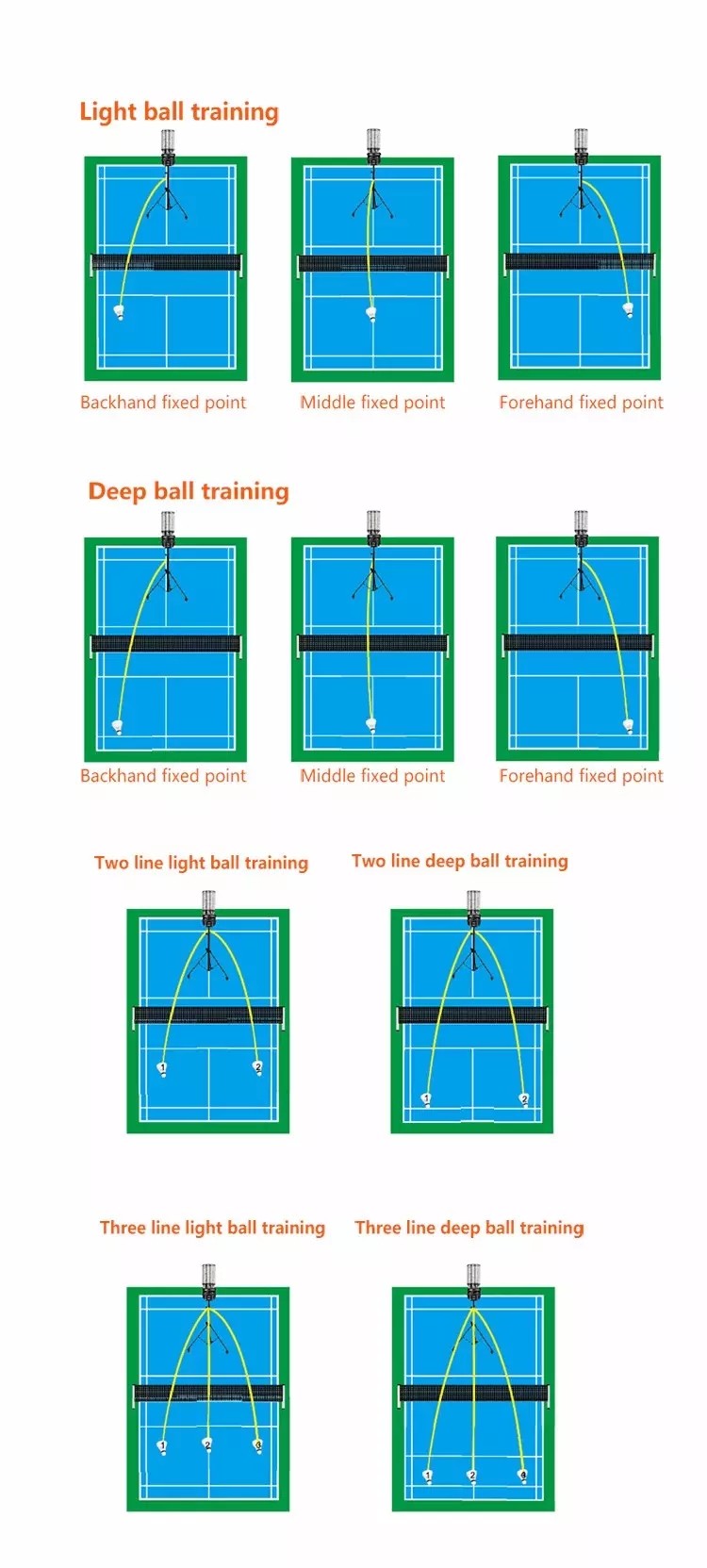 Remote Control Badminton Shuttlecock Machine Badminton Shooting Machine Badminton Shuttlecock Shooter